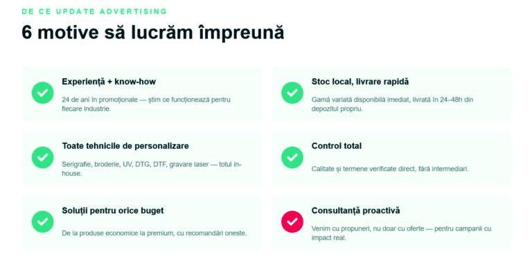 6 motive să lucrezi cu Update Advertising pentru proiectele tale corporate